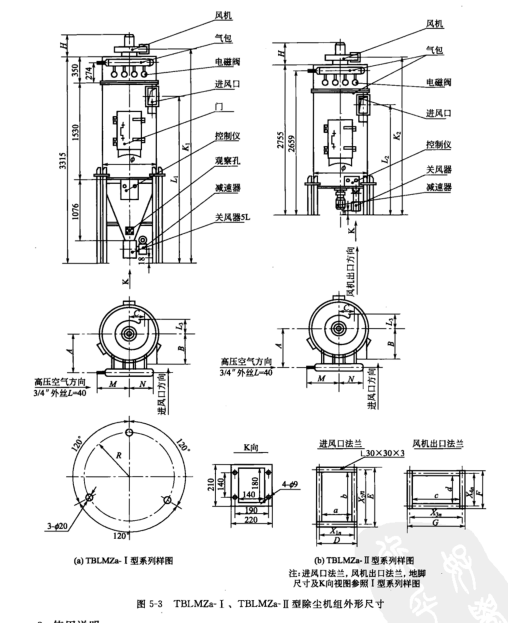 TBLMZa- I、TBLMZa n型除塵機(jī)組外形尺寸